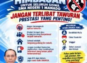Antisipasi Potensi Tawuran, SMAN 1 Manado Perkuat Pengawasan Siswa
